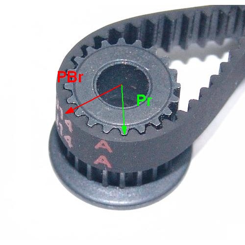 X AXIS ACTIVELY BELT GEAR