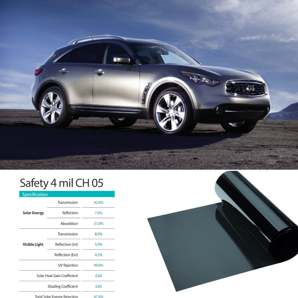 WINDOW DECOBLU SAFETY BLACK 5%